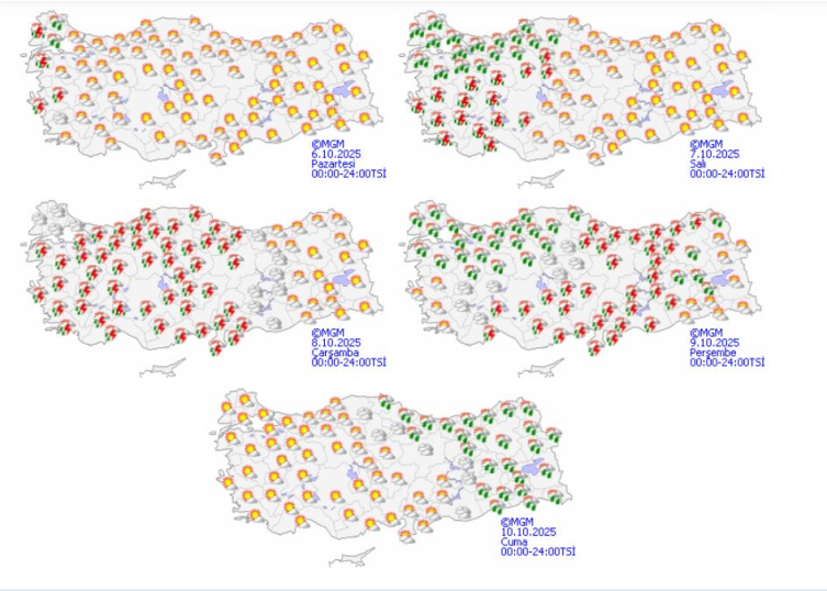 Yeni haftada hava durumu nasıl olacak?
